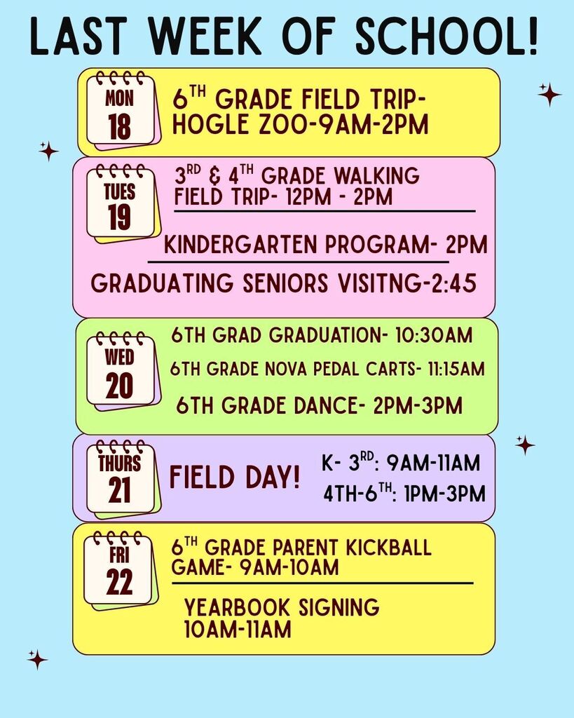 A colorful school flyer titled “Last Week of School!” with a light blue background and pastel boxes listing events for each day from Monday, May 18 through Friday, May 22. Monday includes a 6th grade field trip to Hogle Zoo from 9 a.m. to 2 p.m. Tuesday lists a 3rd and 4th grade walking field trip, kindergarten program at 2 p.m., and graduating seniors visiting at 2:45. Wednesday includes 6th grade graduation at 10:30 a.m., NOVA pedal carts at 11:15 a.m., and a 6th grade dance from 2–3 p.m. Thursday highlights Field Day with separate times for K–3rd and 4th–6th grades. Friday lists a 6th grade parent kickball game from 9–10 a.m. and yearbook signing from 10–11 a.m. Decorative calendar icons and small star graphics appear throughout the flyer.