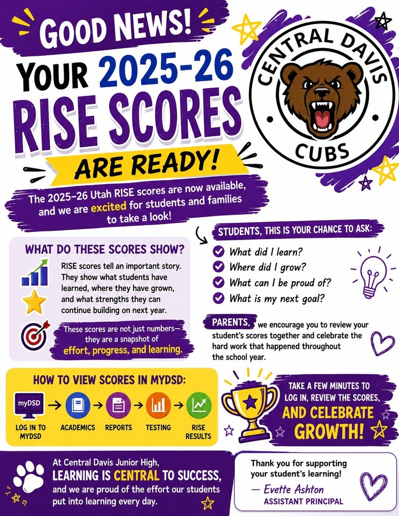 Good News! RISE scores are ready.