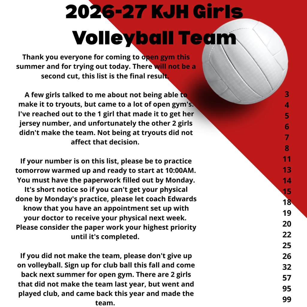 2026-27 kjh girls volleyball team 2026 KJH Girls Volleyball Tryout Results Thank you everyone for coming to open gym this summer and for trying out today. There will not be a second cut, this list is the final result. A few girls talked to me about not being able to make it to tryouts, but came to a lot of open gym's. I've reached out to the 1 girl that made it to get her jersey number, and unfortunately the other 2 girls didn't make the team. Not being at tryouts did not affect that decision. If your number is on this list, please be to practice tomorrow warmed up and ready to start at 10:00AM. You must have the paperwork filled out by Monday. It's short notice so if you can't get your physical done by Monday's practice, please let coach Edwards know that you have an appointment set up with your doctor to receive your physical next week. Please consider the paper work your highest priority until it's completed. If you did not make the team, please don't give up on volleyball. Sign up for club ball this fall and come back next summer for open gym. There are 2 girls that did not make the team last year, but went and played club, and came back this year and made the team. 3 4 5 6 7 8 11 13 14 15 18 19 20 22 25 26 32 57 95 99