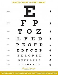 eye chart