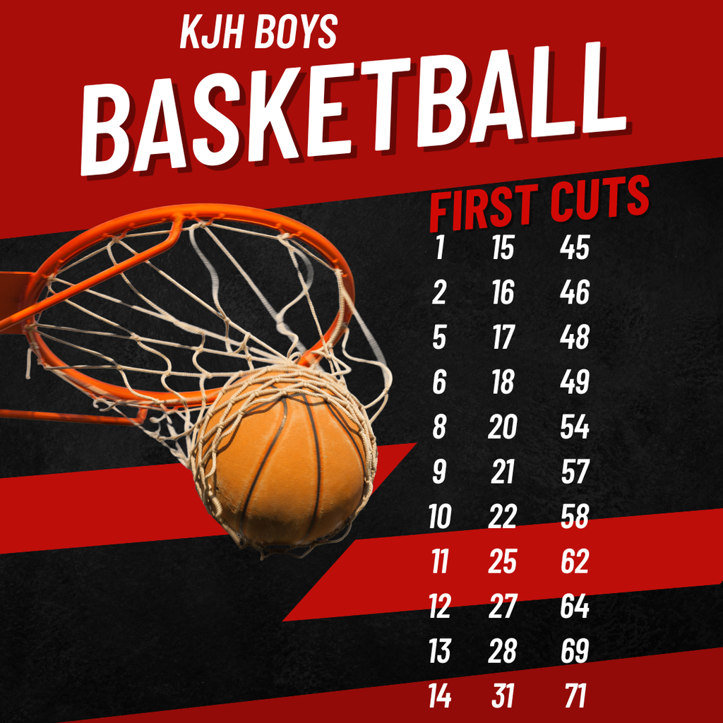 image of a baskeball going through a hoop kjh boys basketball 1st cuts  1 2 5 6 8 9 10 11 12 13 14 15 16 17 18 20 21 22 25 27 28 31 45 46 48 49 54 57 58 62 64 69 71