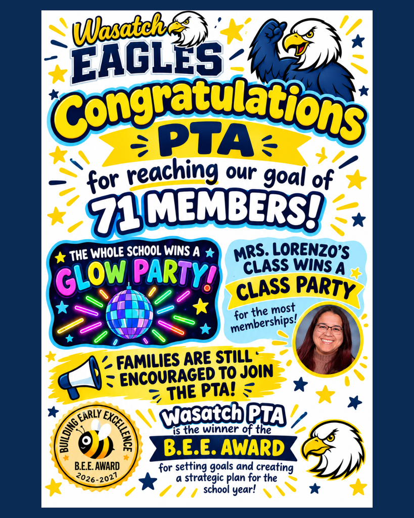 Colorful Wasatch Eagles celebration poster announcing that the Wasatch PTA reached its goal of 71 members. The poster features eagle mascots, stars, and school colors of blue and yellow. Text announces that the whole school has won a glow party, Mrs. Lorenzo’s class has won a class party for having the most memberships, and families are still encouraged to join the PTA. A B.E.E. Award badge is shown, recognizing the Wasatch PTA for setting goals and creating a strategic plan for the school year. A photo of a staff member appears next to the class party announcement.