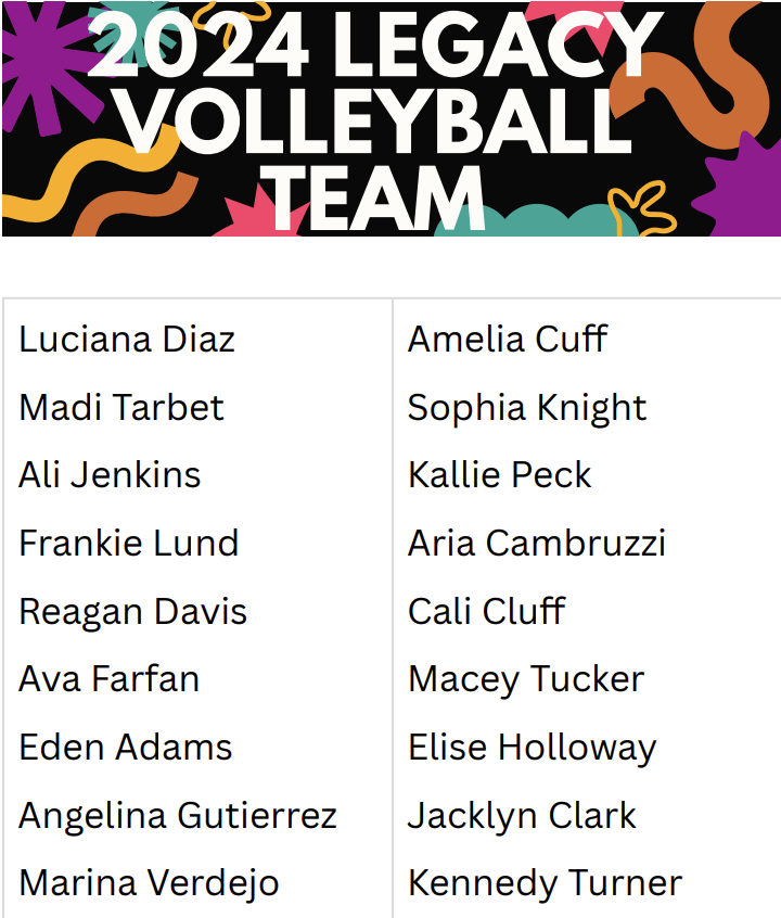 Team Members Names
