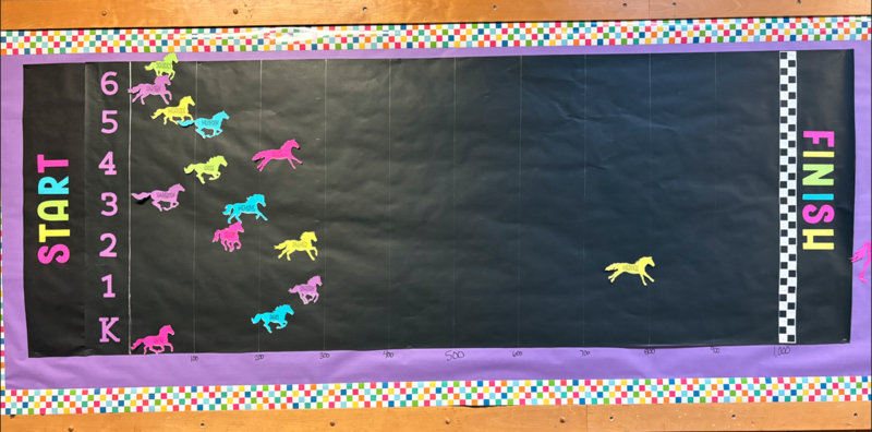Image of bulletin board showing progress of donations. Mustangs are racing each other from start to finish. 
