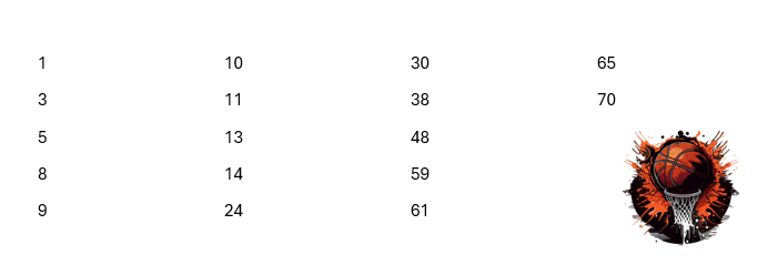 Numbers