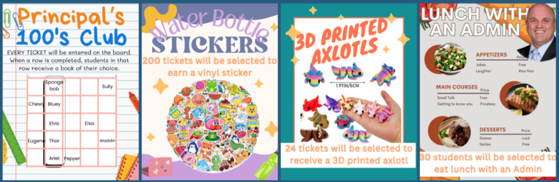 Four Reward Options: Principal's 100s Club (every ticket entered on the 100 board, when a row is complete, those 10 students win), Water Bottle Stickers (200 winners), 3D printed axolotls (24 winners), lunch with an admin (30 winners).