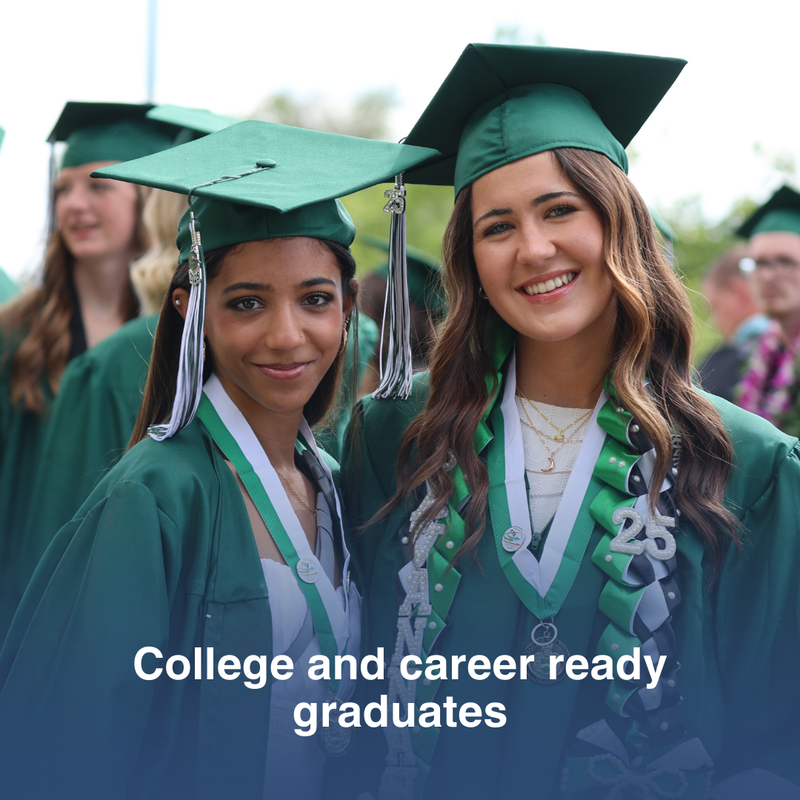 college and career ready graduates