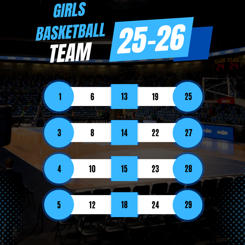 Girls Basketball Team 25-26