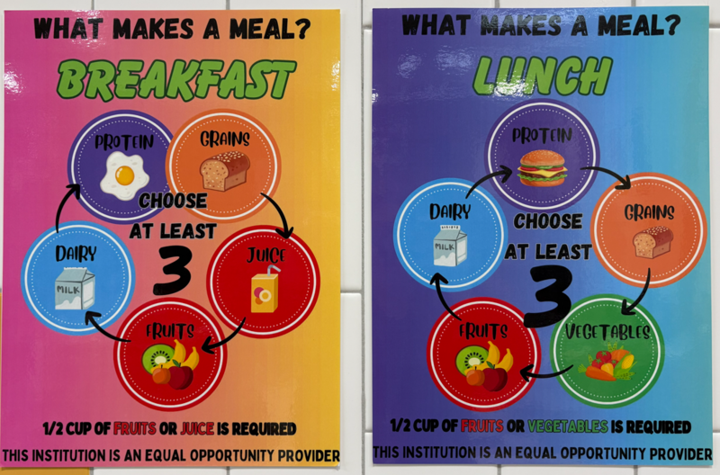 What makes a meal chart
