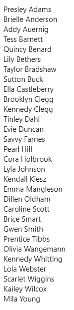 Team List