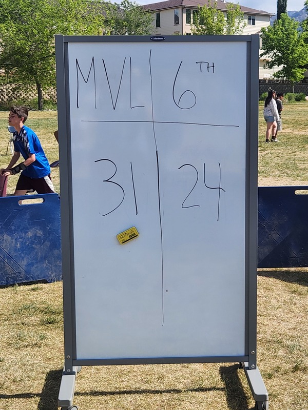 Scoreboard showing MVL 31 and 6th 24