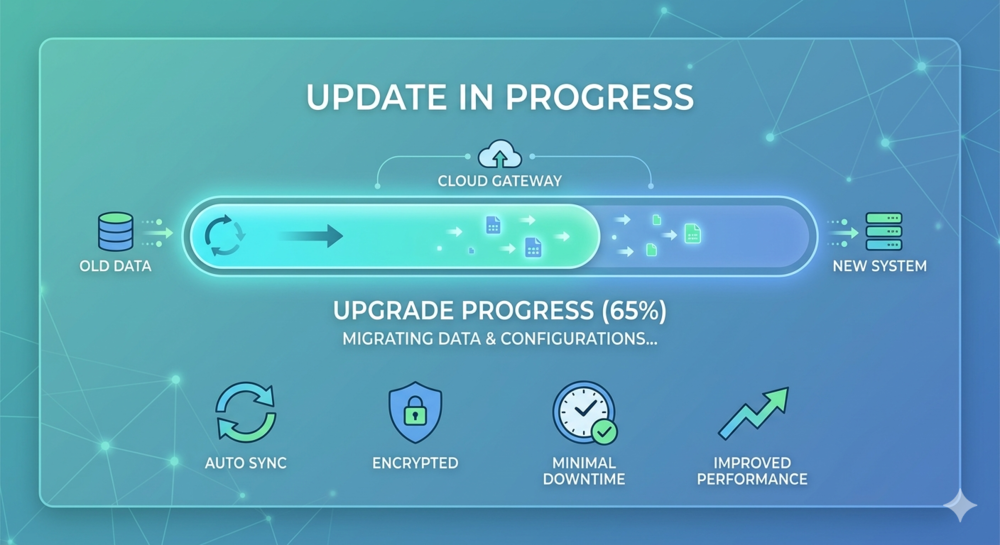AI generated - update in progress for payment system
