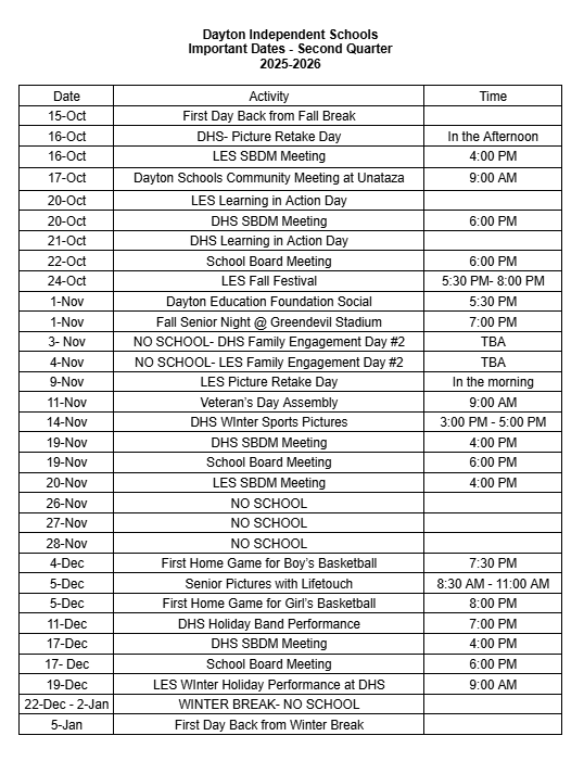 2nd Quarter Dates