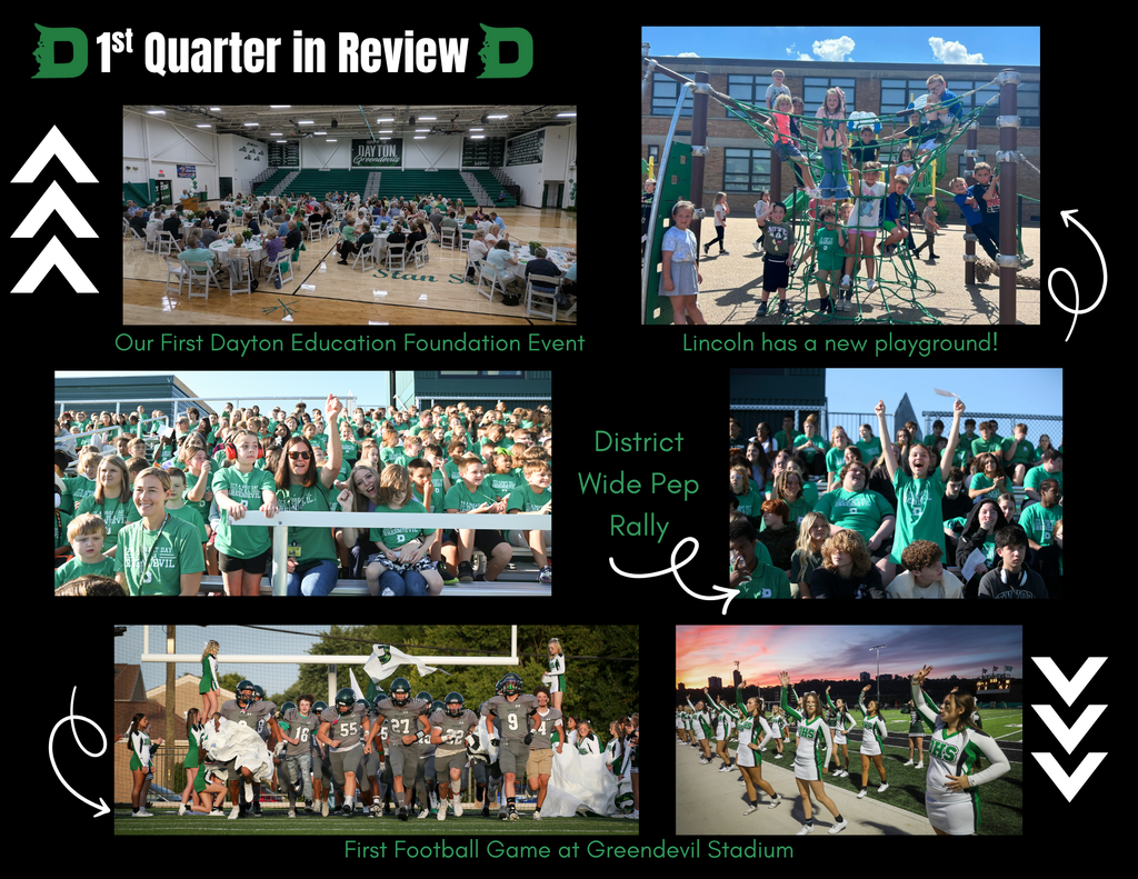1st Quarter in Review