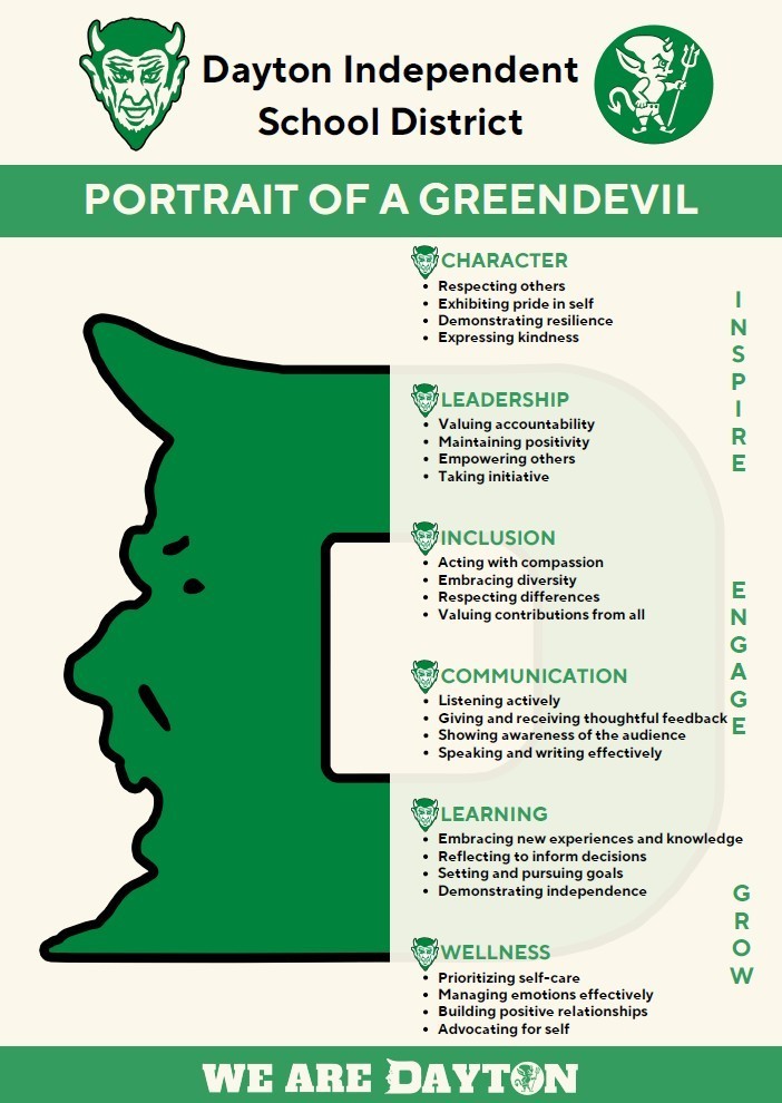 Portrait of a Greendevil