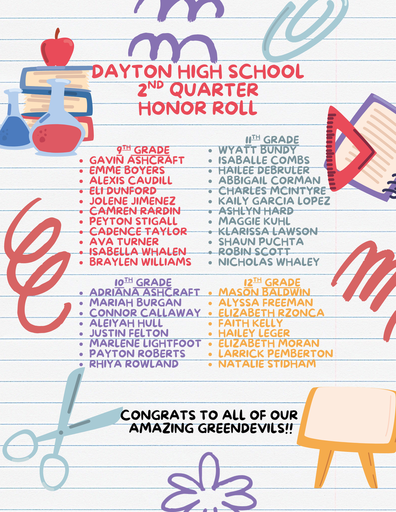 2nd Quarter DHS Honor Roll 