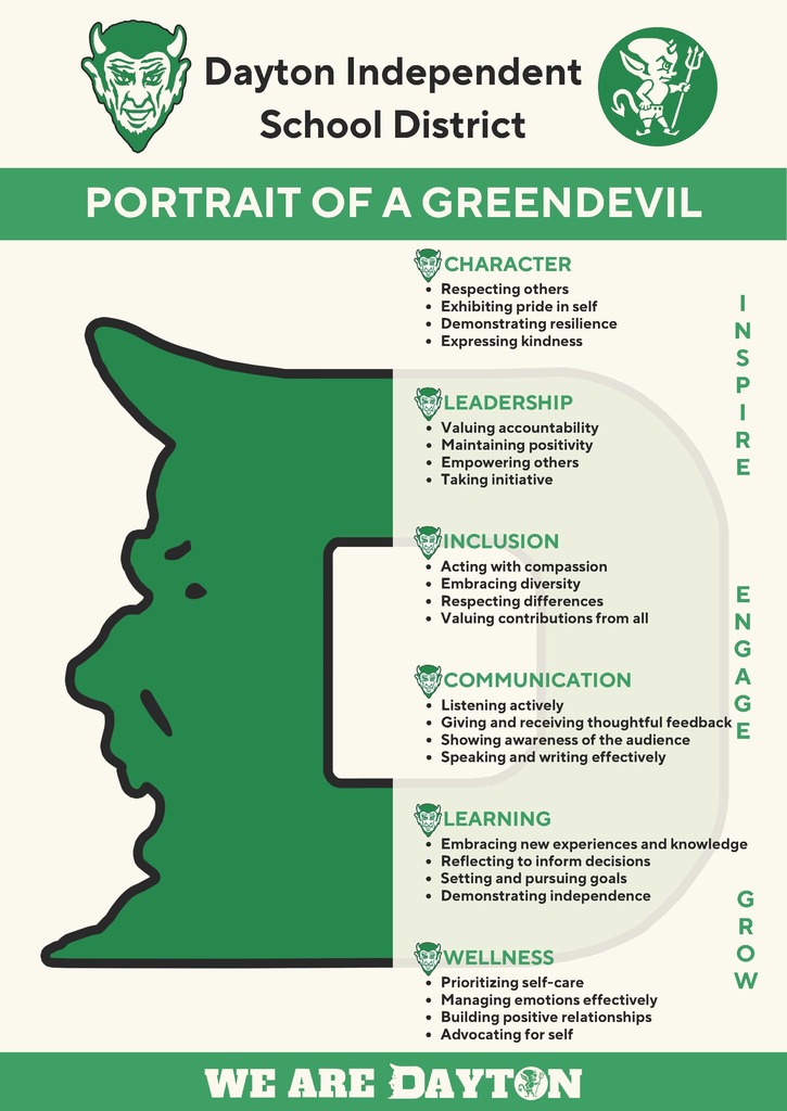 Portrait of a Greendevil