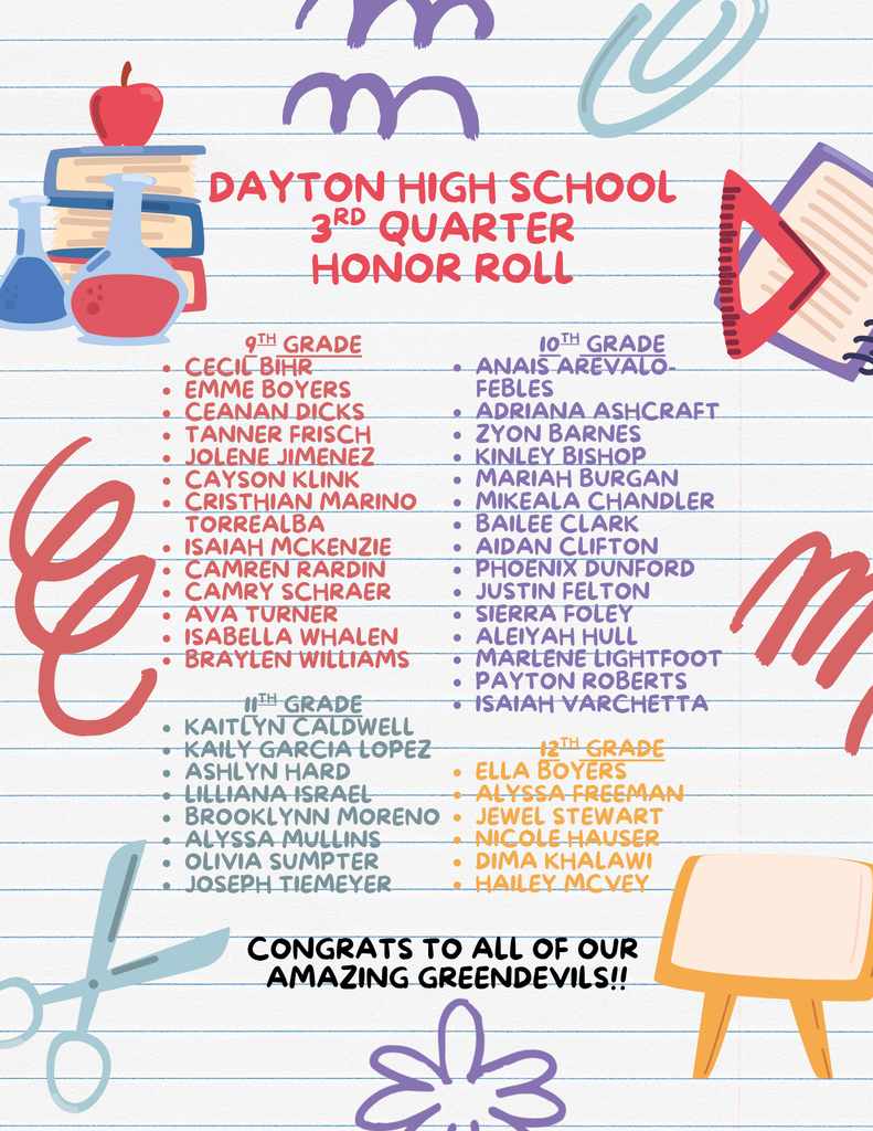 DHS Honor Roll