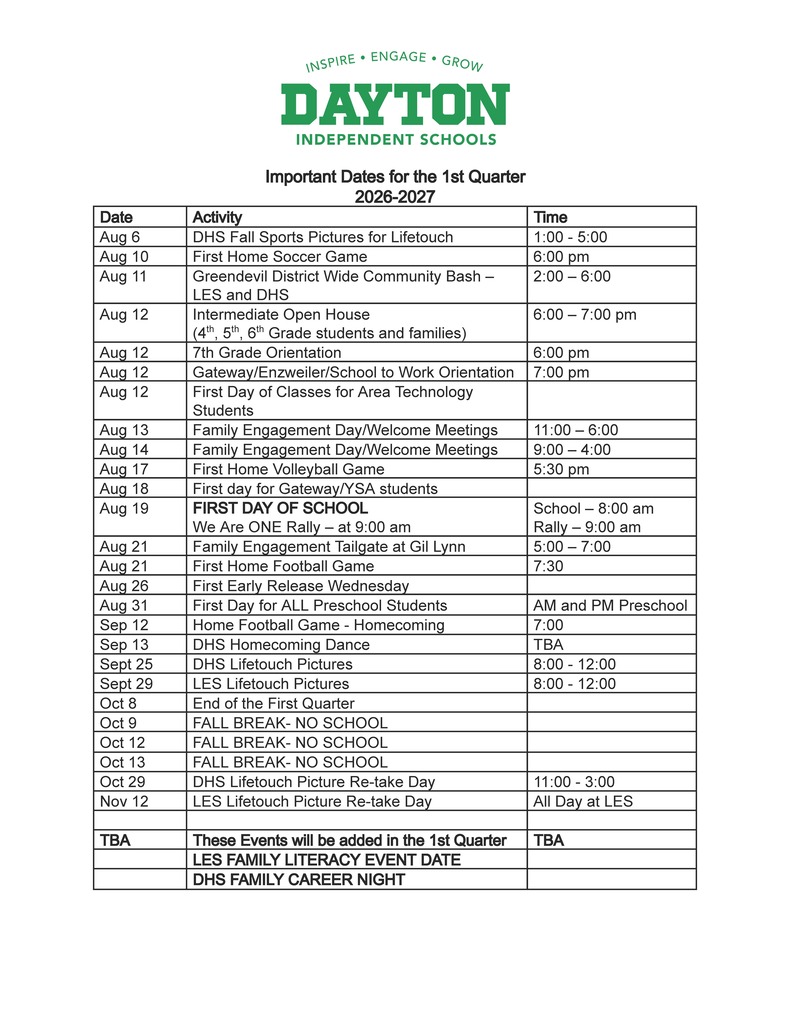 Important Dates