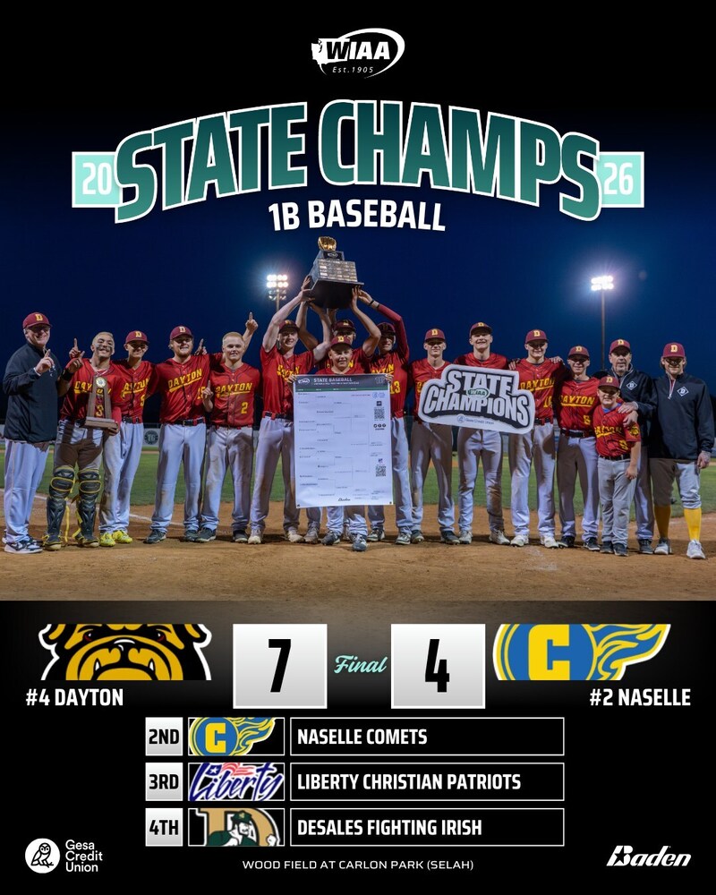 Boys Baseball Team