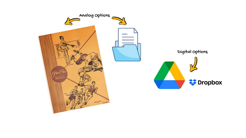 analog and digital options