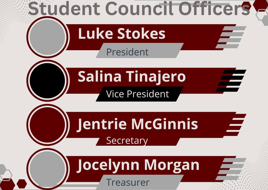 perkins middle school student council officers list