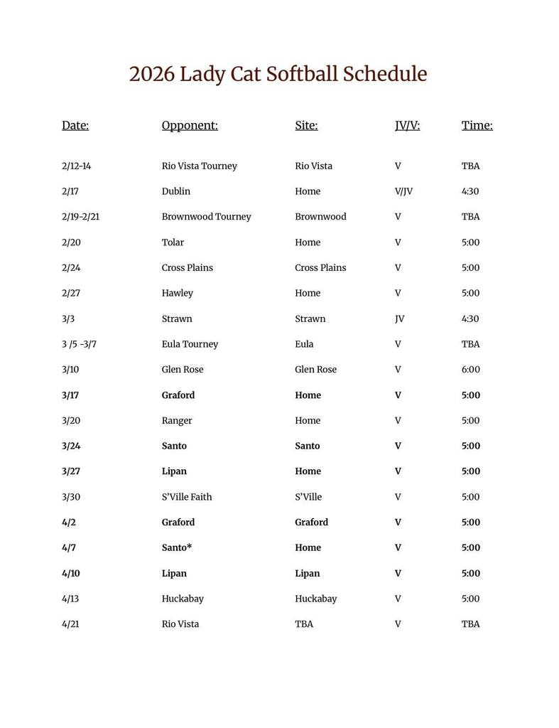 2026 lady cat softball schedule