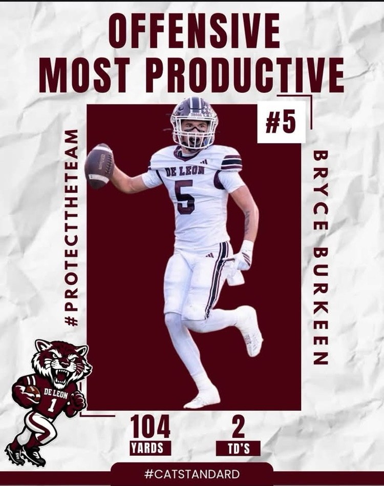 offensive most productive player of the week Bryce burkeen