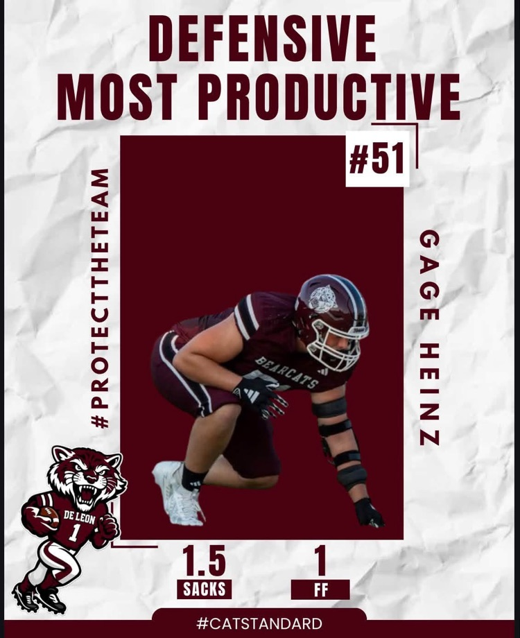 defensive most productive player of the week gage Heinz
