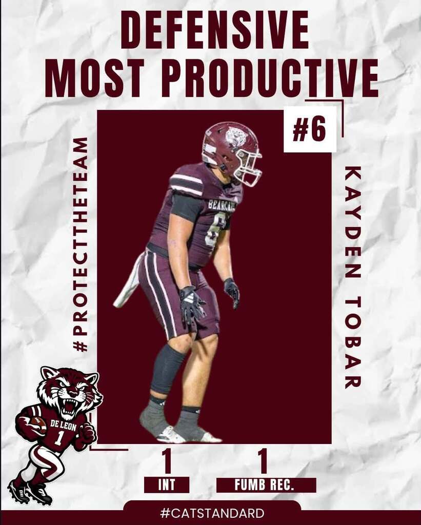 defensive most productive kayden tobar