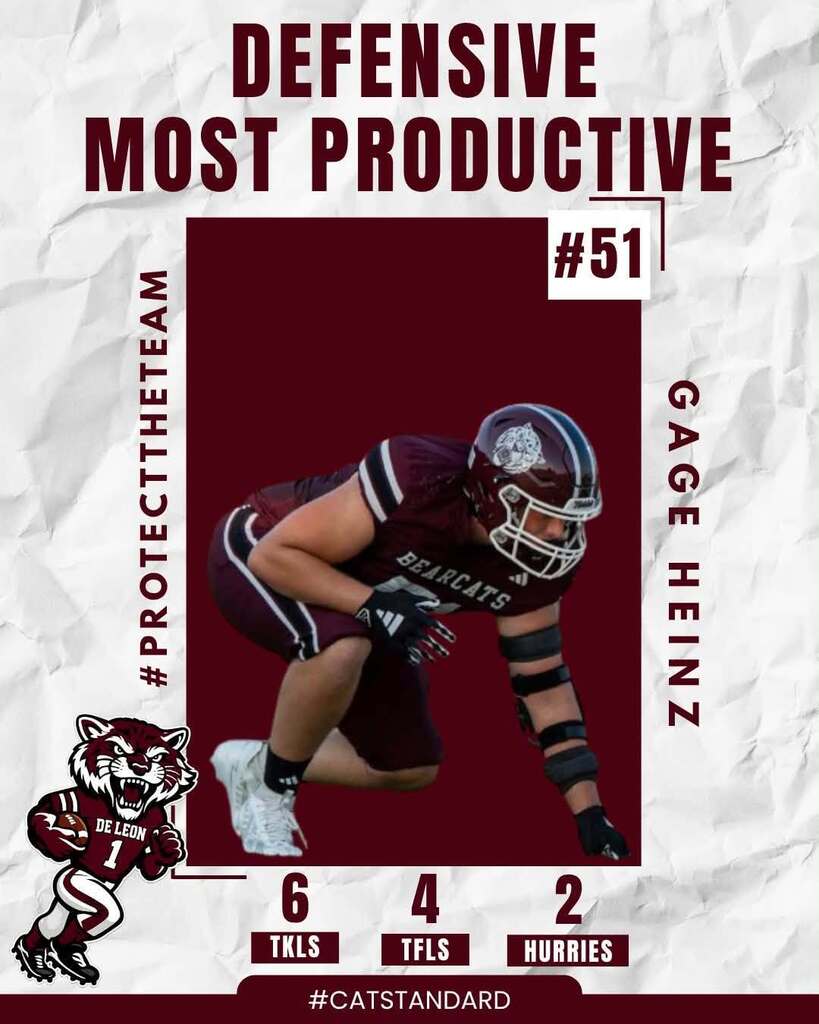 defensive most productive gage heinz