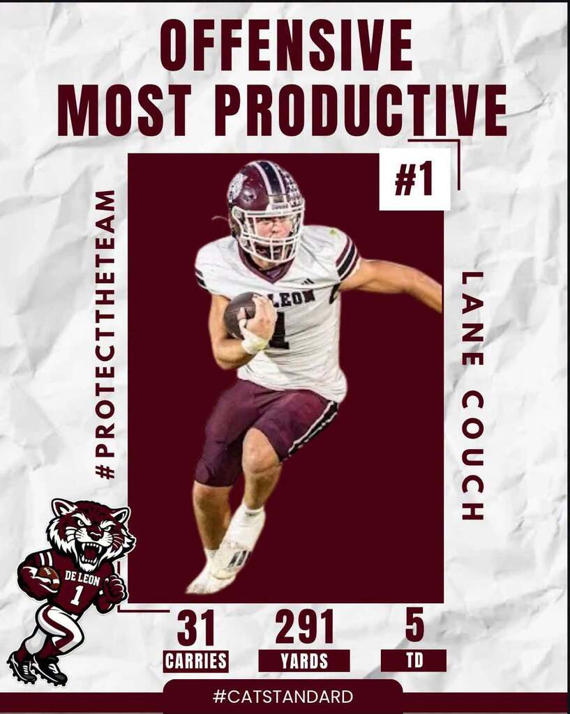 offensive most productive lane couch