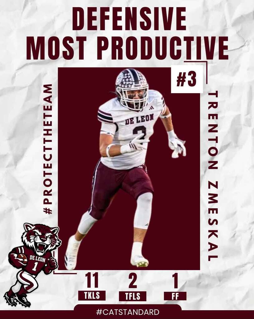 defensive most productive trenton zmeskal