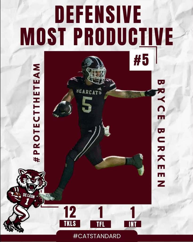 defensive most productive bryce burkeen