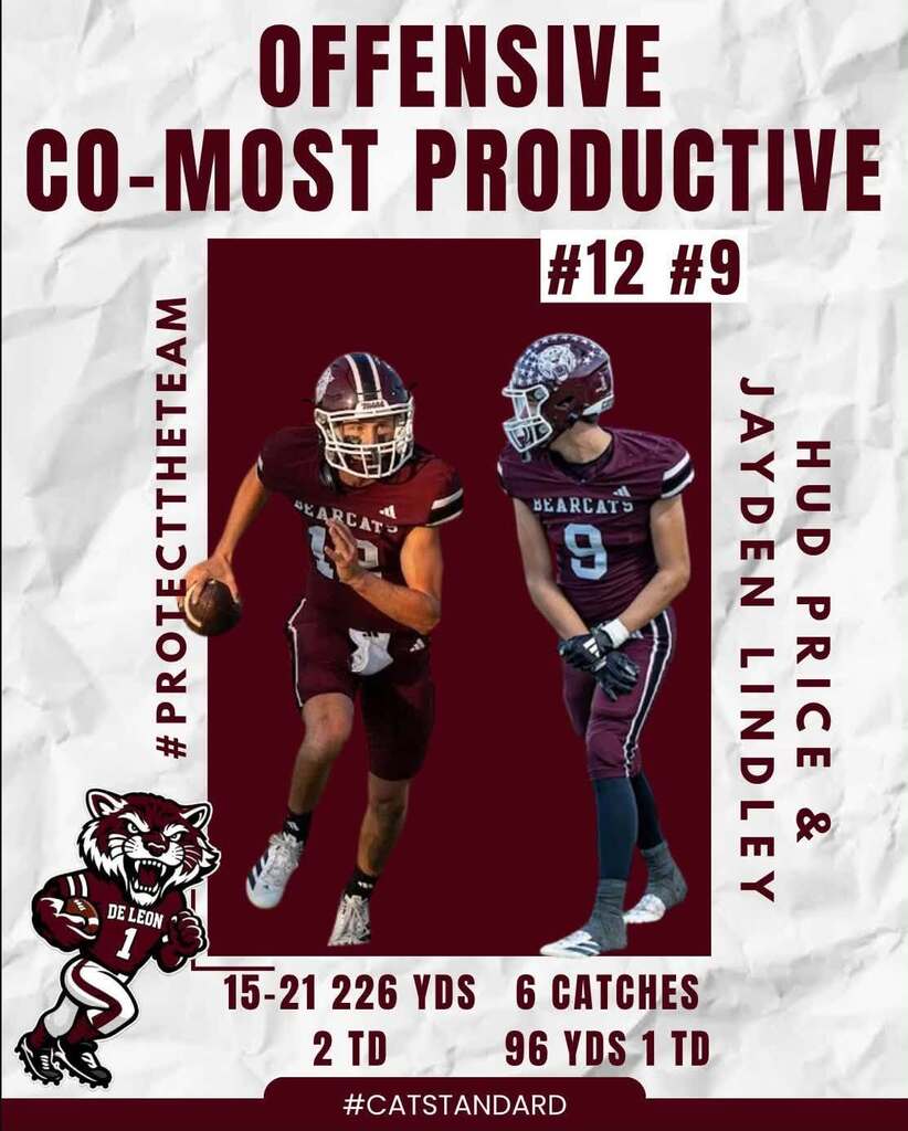 offensive co most productive players of the week hudson price and jayden lindley