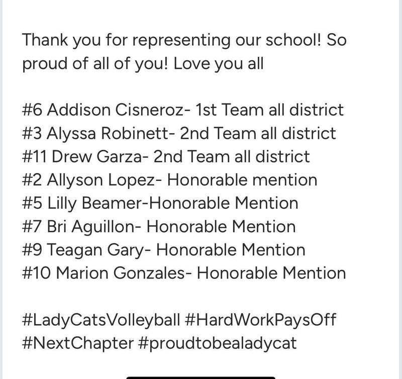 all district honors list