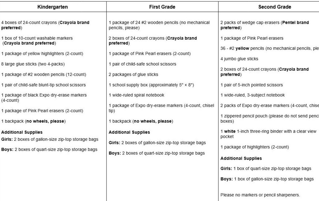 De Queen Primary Supply List