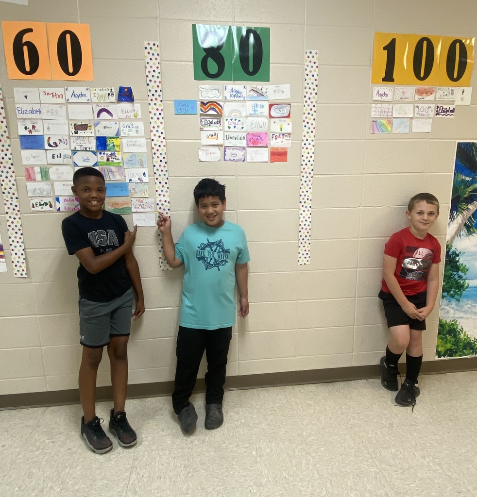 These 3rd graders have achieved their AR goals..