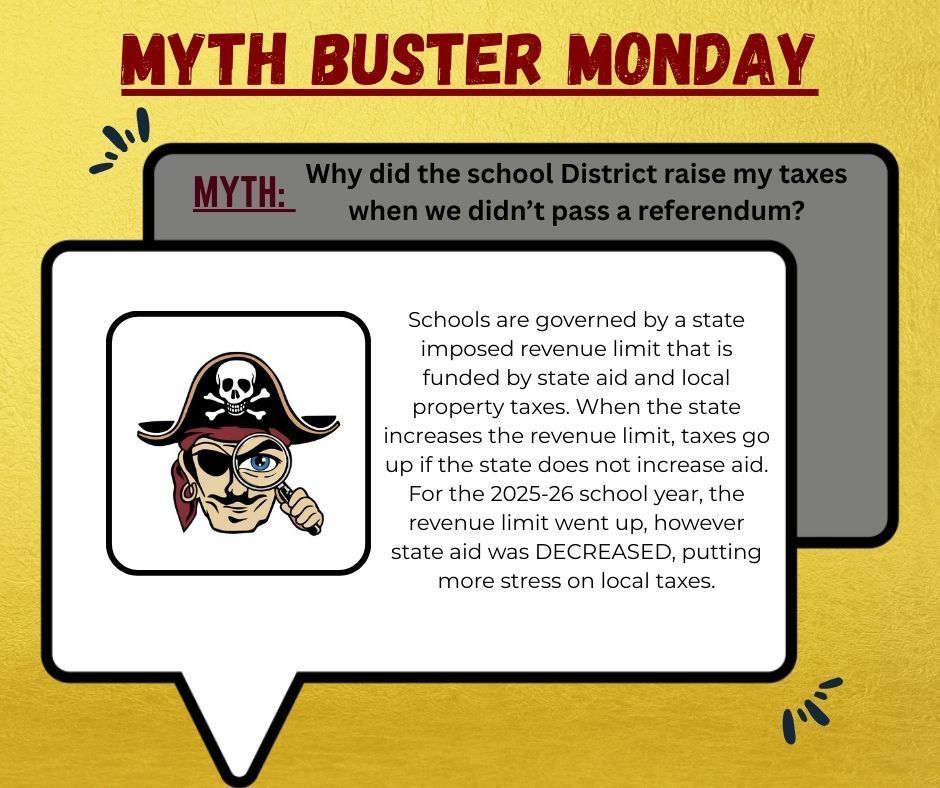 myth buster monday