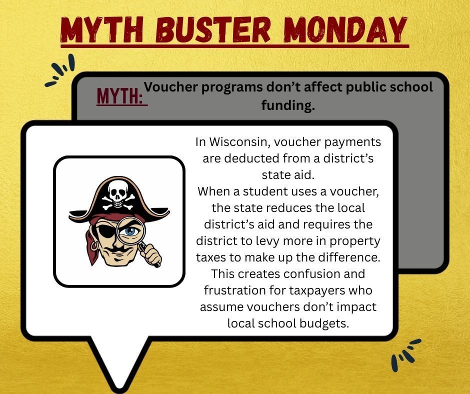 myth monday