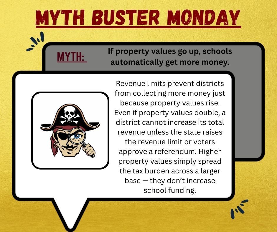 myth buster monday