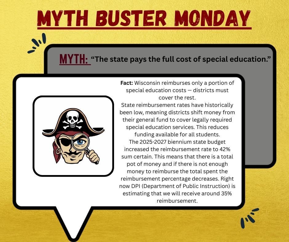 myuth buster monday