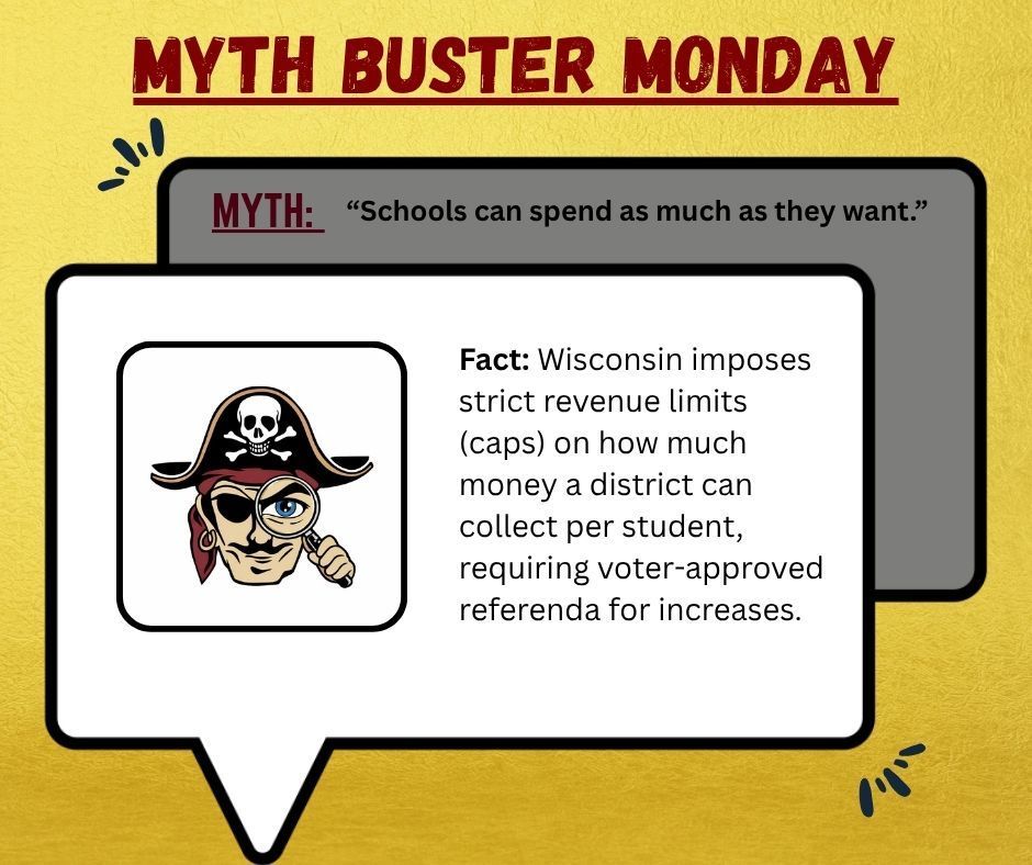 myth buster
