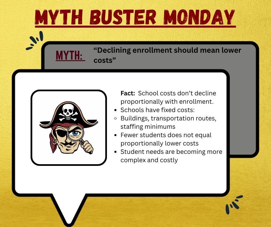 myth buster