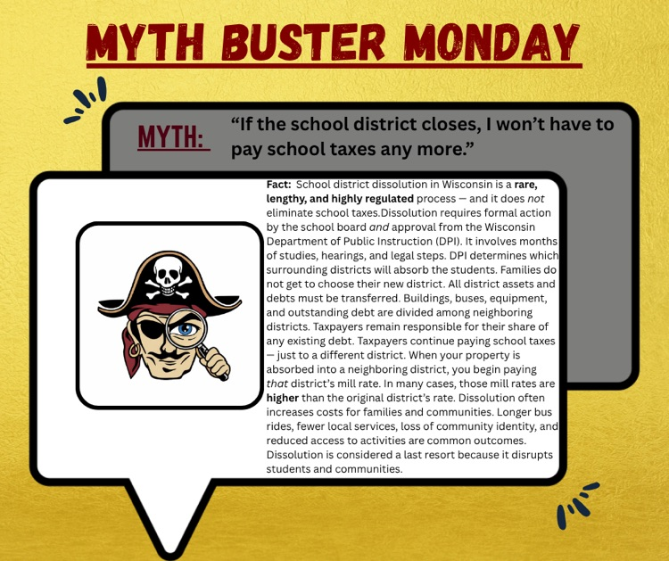myth