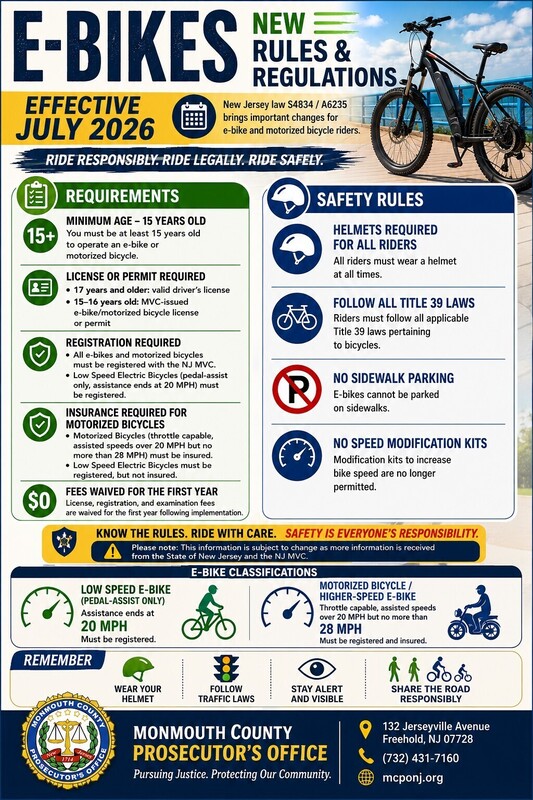 e-bike laws