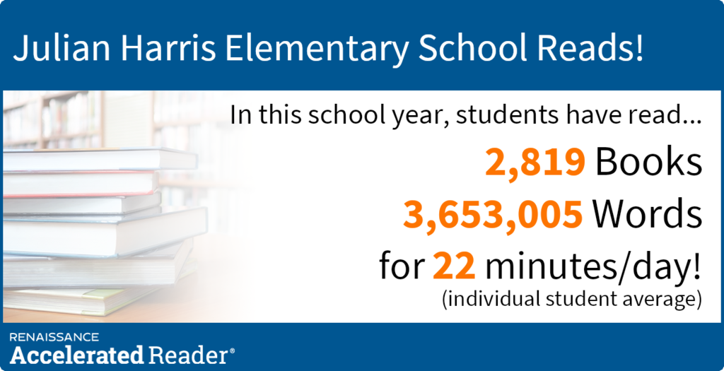 Accelerated Reader