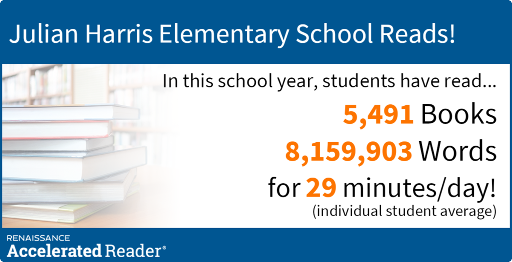 Accelerated Reader