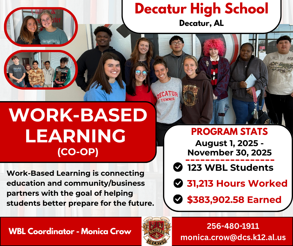 Work-Based Learning (3)