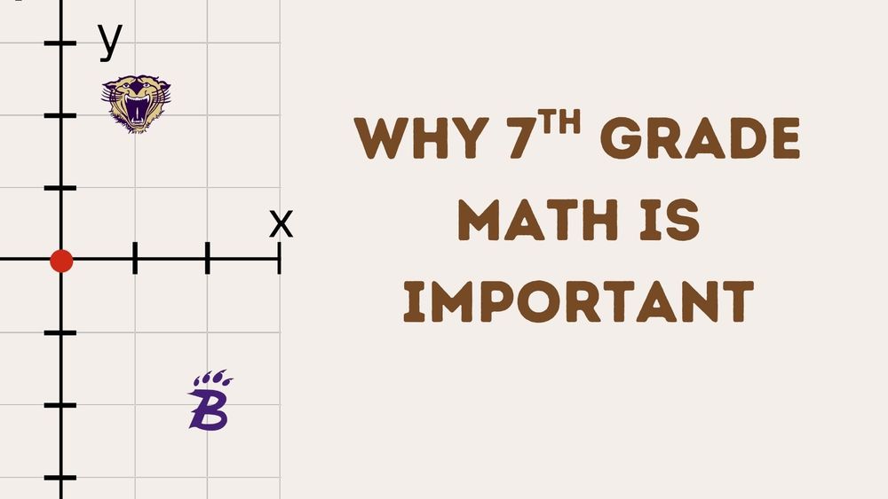 Cover image of why 7th grade math is important. 